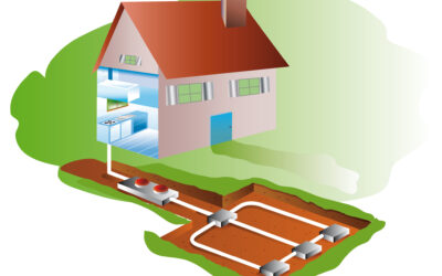 Is a Geothermal Heat Pump Worth It?