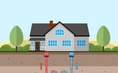 How Does a Geothermal HVAC System Work?